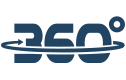360 Camera Systems