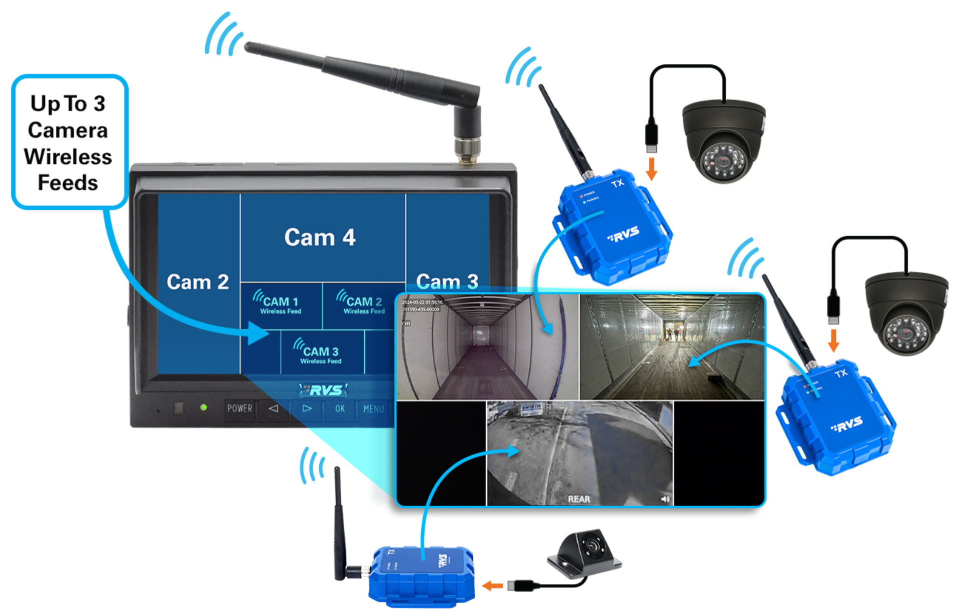 Get real-time alerts from the driver-facing camera for: