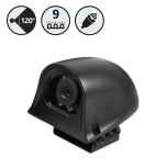 Rear View Safety | 120° Side Camera | RVS-775