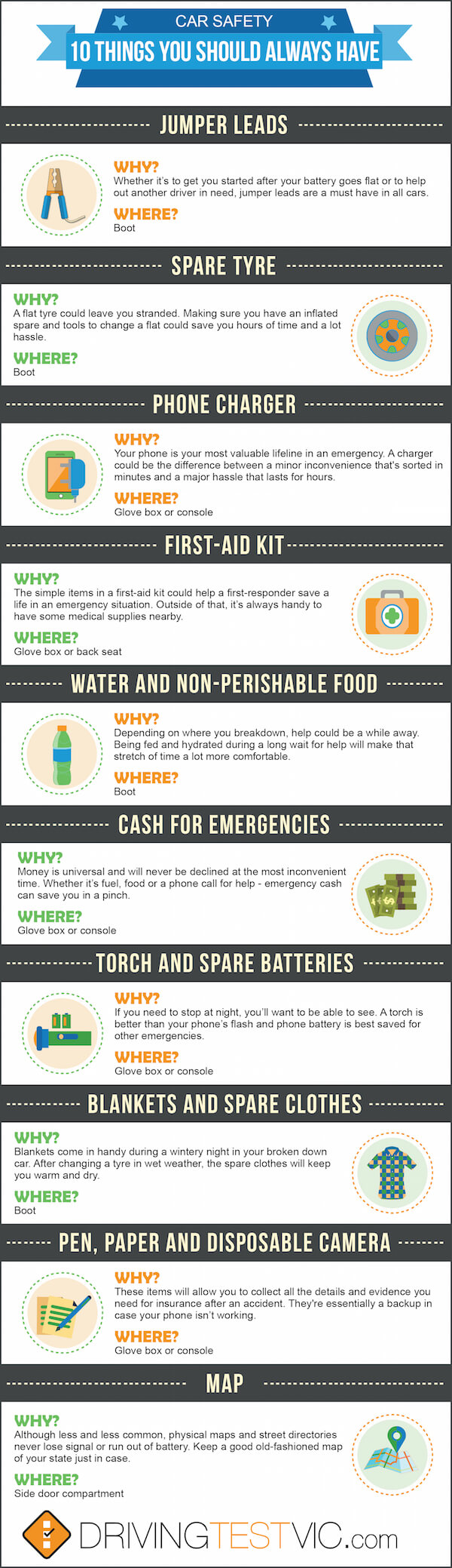 Car Safety - Rear View Safety