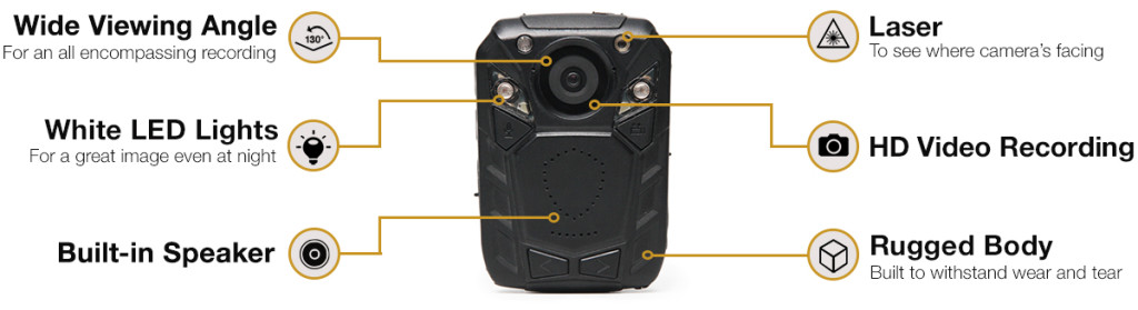 BC500-Highlights Body Dash Camera
