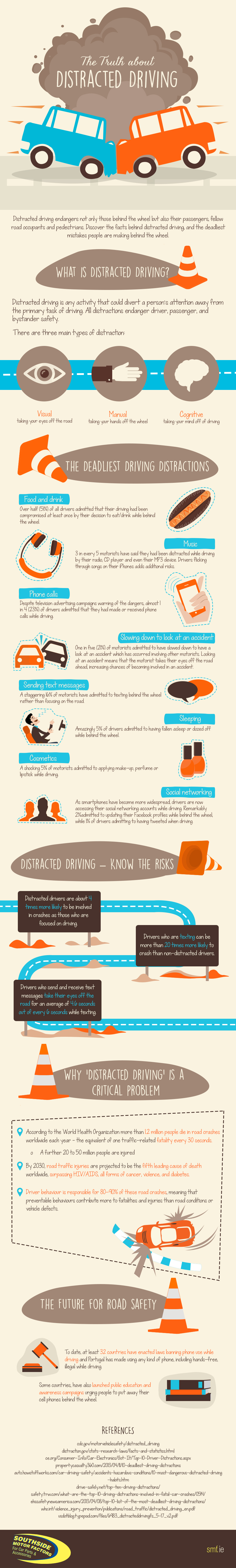Distracted-Driving-Infographic - Rear View Safety