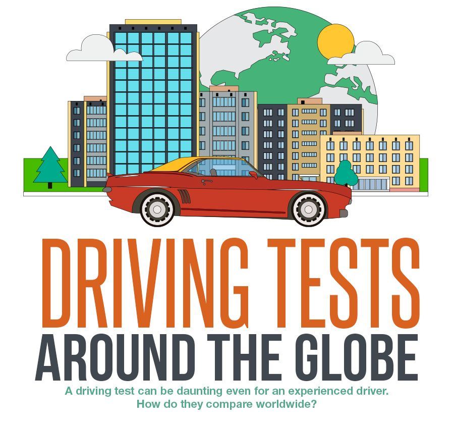 Driving Test Infographic | The Facts