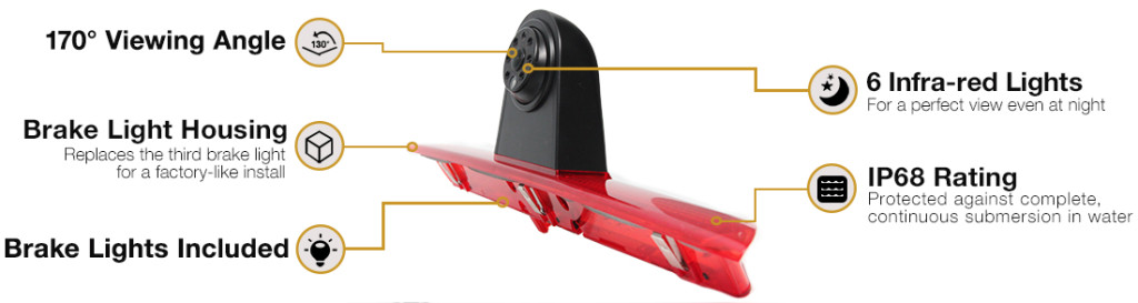 Ford Transit Backup Camera