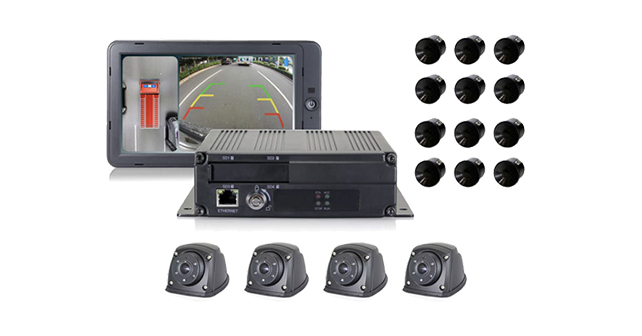Full HD 360° Camera System with Built-In Recording and Sensor Integration