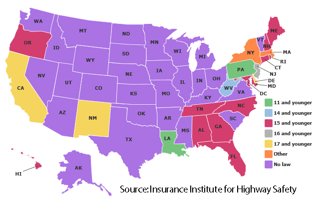 Helmet Safety Laws Need To Change 