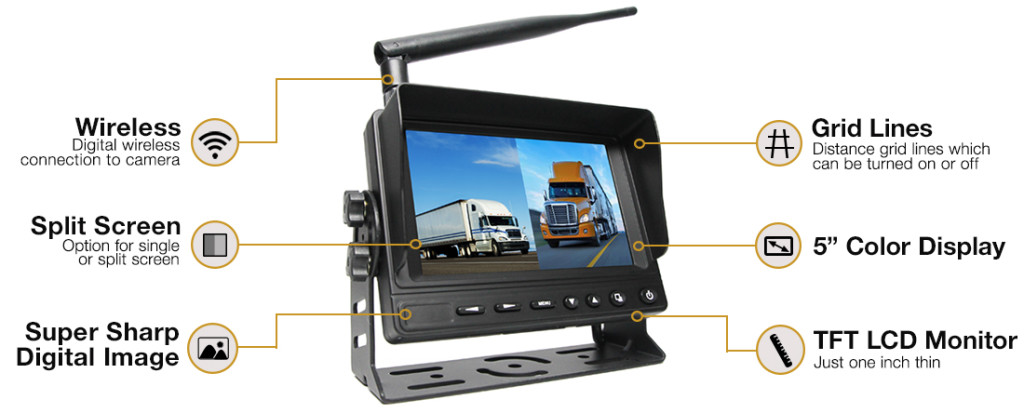 RVS-25W Wireless Backup Camera System 2