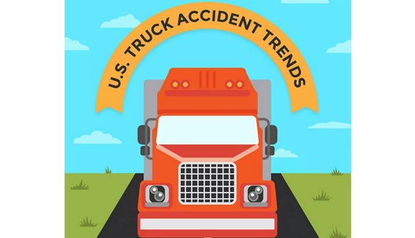 Truck Accident Statistics Made Simple [Infographic]