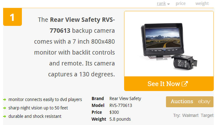 Rated #1 For Best Backup Camera in 2015