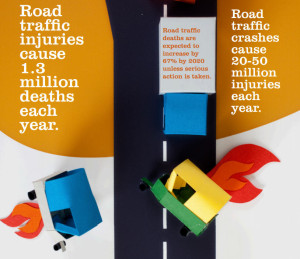 Source: YouthForRoadSafety.org