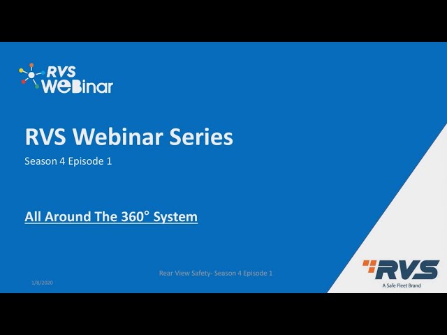 Webinar #14 All Around Our 360° System