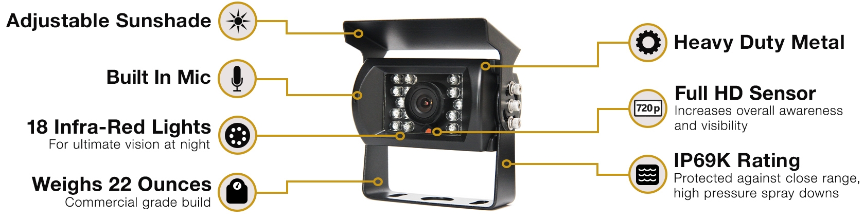 RVS-770-HD Backup Camera 