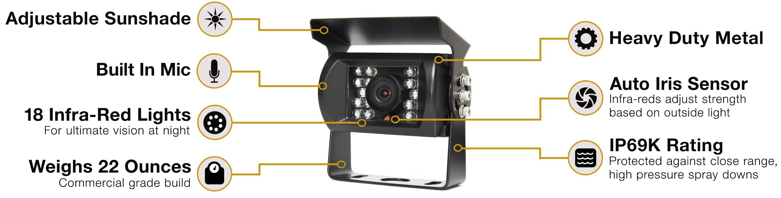 RVS-770 130&deg; Backup Camera with 18 Infra-Red Illuminators