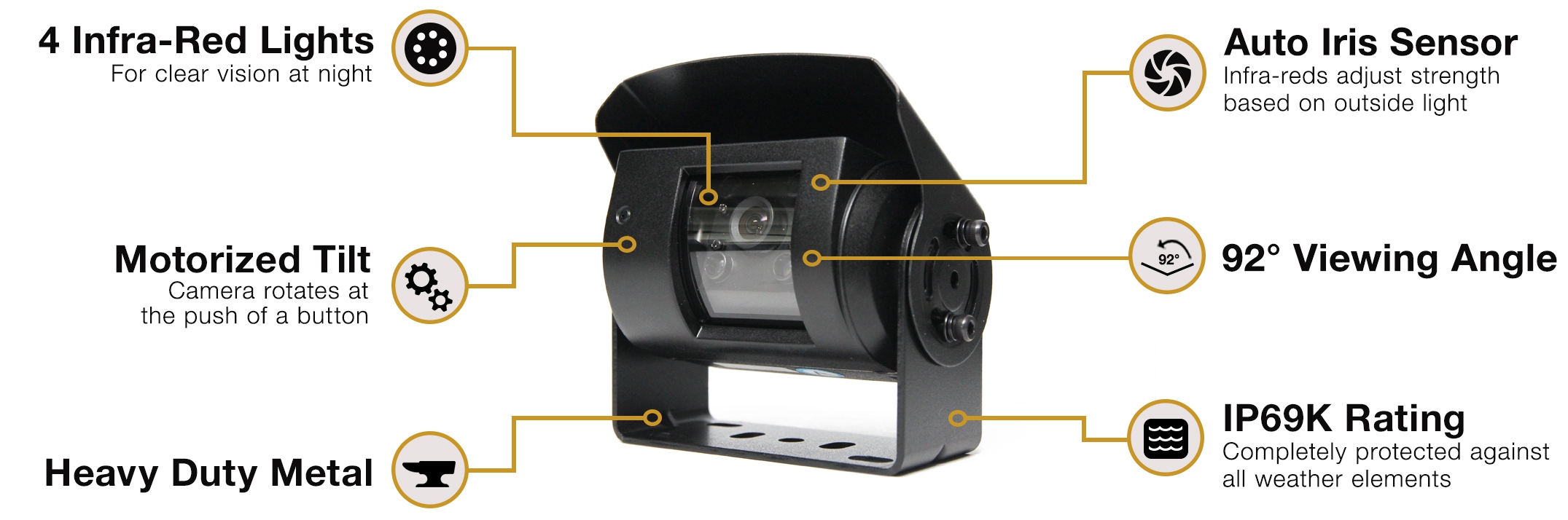 RVS-811 Motorized Tilt Backup Camera Rear View Safety RVS-811 Motorized Tilt Backup Camera Rear View Safety