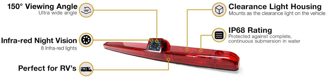 RVS-921 Clearance Light Backup Camera RVS-921 Clearance Light Backup Camera