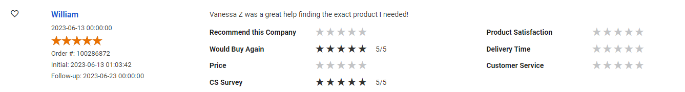 CS review 4