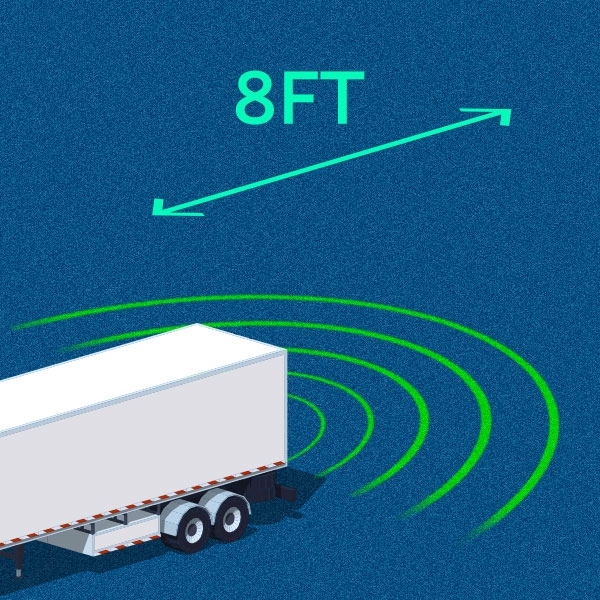 SenseStat® Wireless Obstacle Detection Sensor System | RVS-125 SenseStat® Wireless Obstacle Detection Sensor System | RVS-125