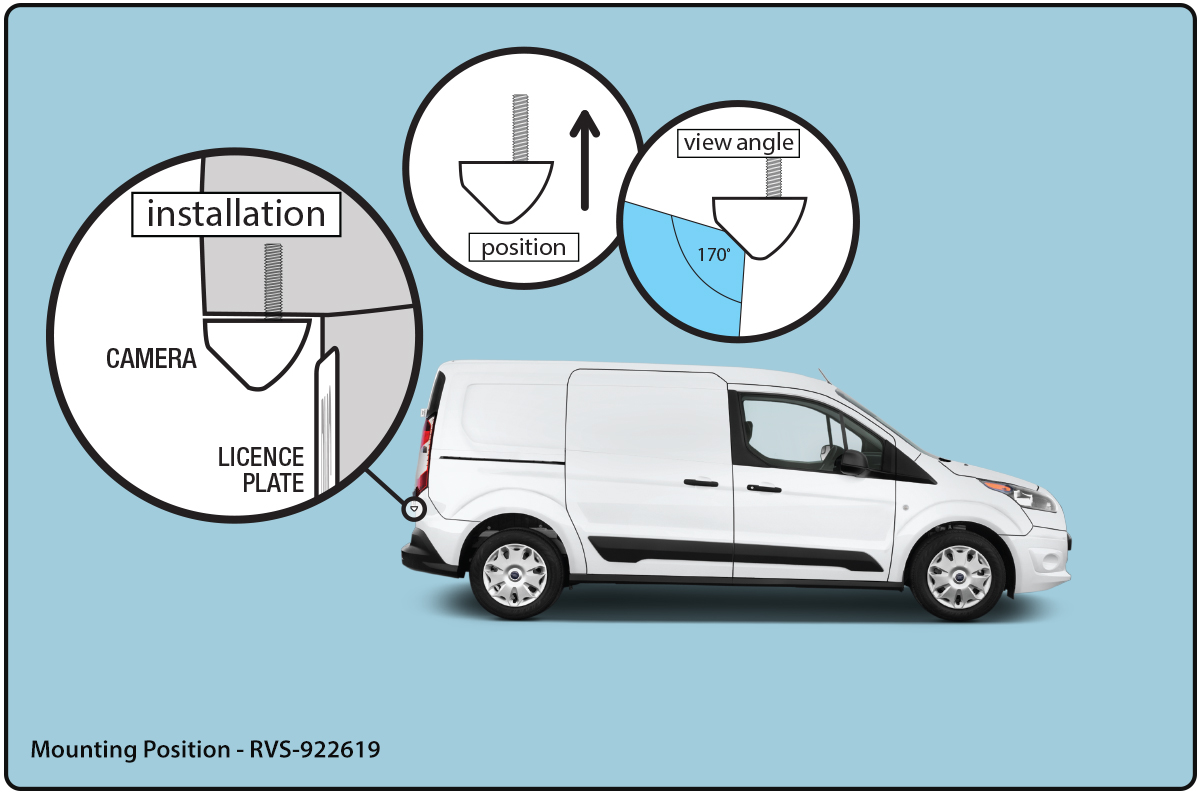 RVS-922619 Backup Camera System For 2017 Ford Transit-Connect Vans RVS-922619 Backup Camera System For 2017 Ford Transit-Connect Vans
