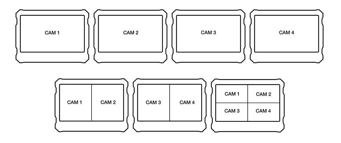 Various Monitor Display Options Various Monitor Display Options