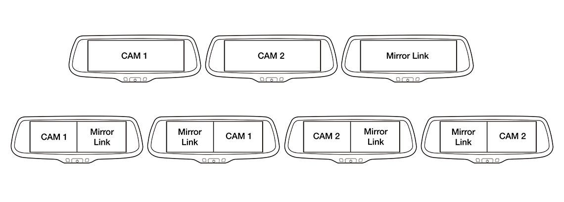 Various Monitor Display Options Various Monitor Display Options