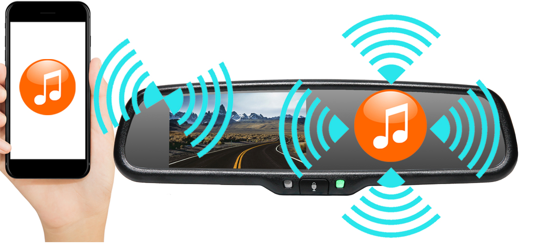 G-SERIES Backup Camera System with Bluetooth RVS-718766-BT G-SERIES Backup Camera System with Bluetooth RVS-718766-BT