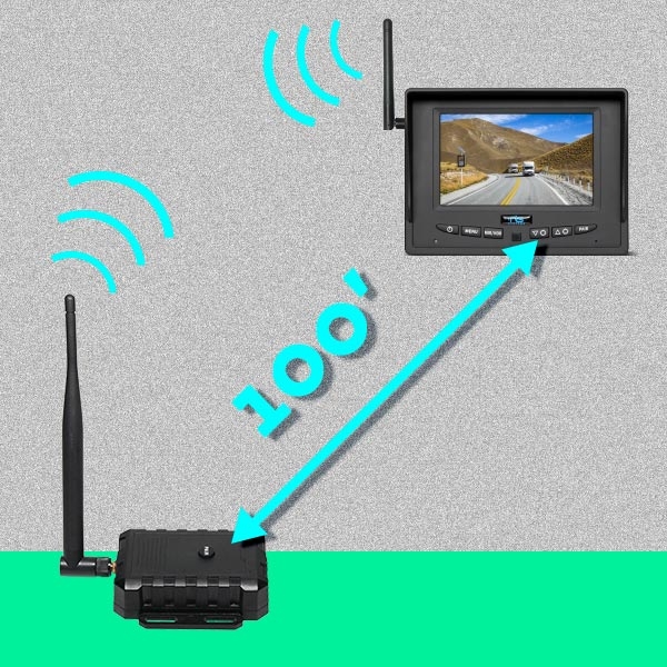 Waterproof Wireless Transmitter For SimpleSight™ Series | RVS-DS55 Waterproof Wireless Transmitter For SimpleSight™ Series | RVS-DS55