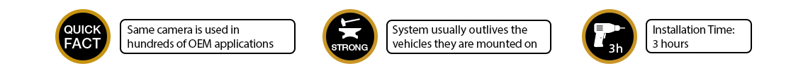 Backup Camera System Three Camera Setup RVS-770615