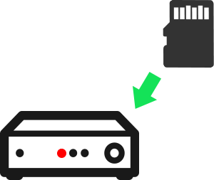 MobileMule Mobile DVR Backup Recording