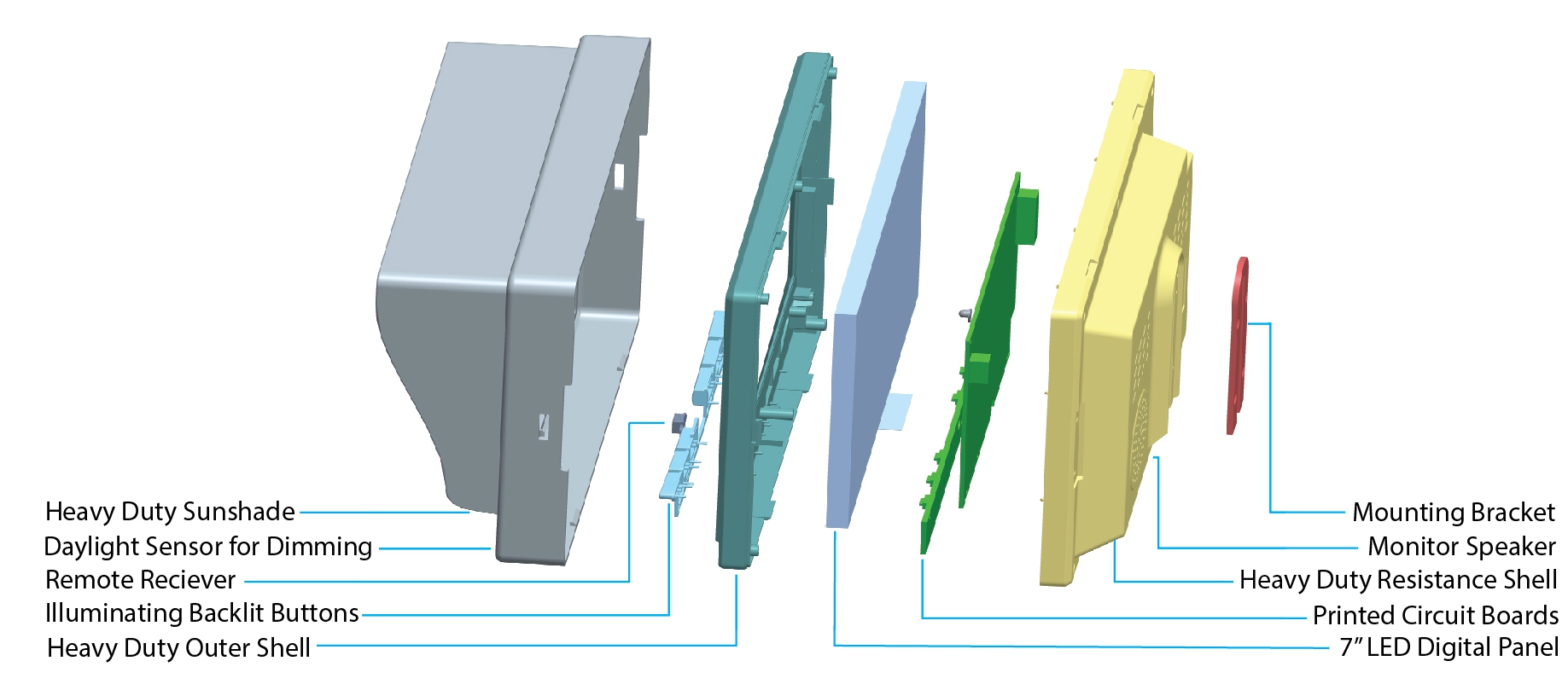 RVS-6137N Diagram RVS-6137N Diagram