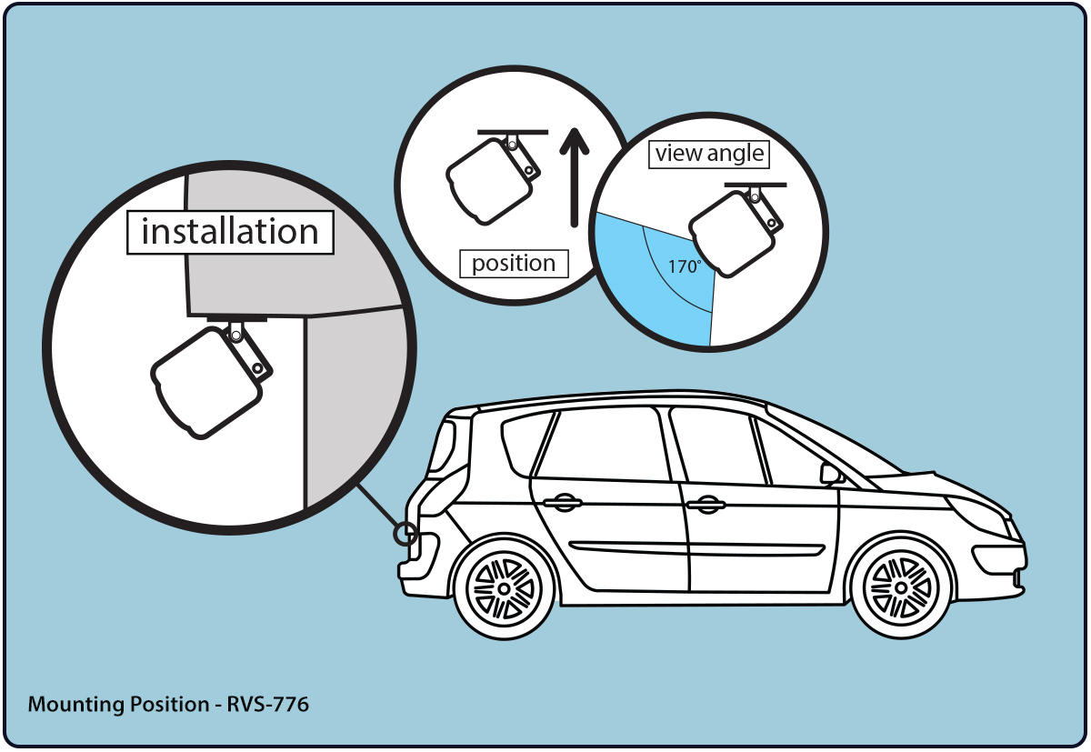 Surface Mount Car Camera Mounting Position RVS-776 Surface Mount Car Camera Mounting Position RVS-776