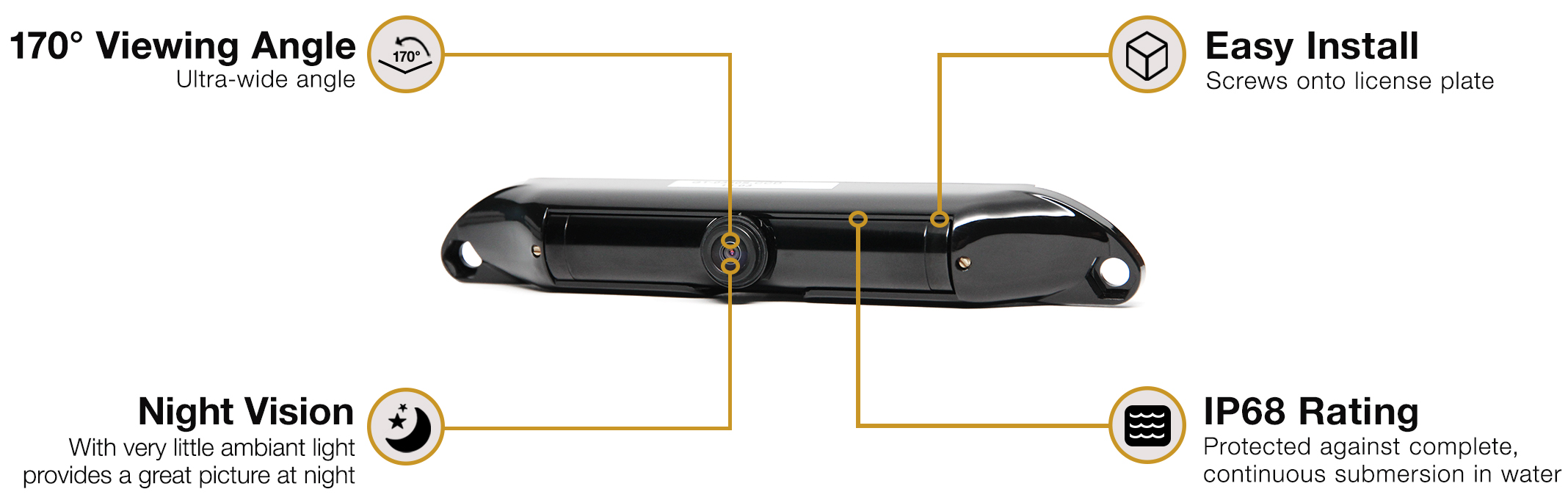 RVS-0350-S License Plate Backup Camera RVS-0350-S License Plate Backup Camera