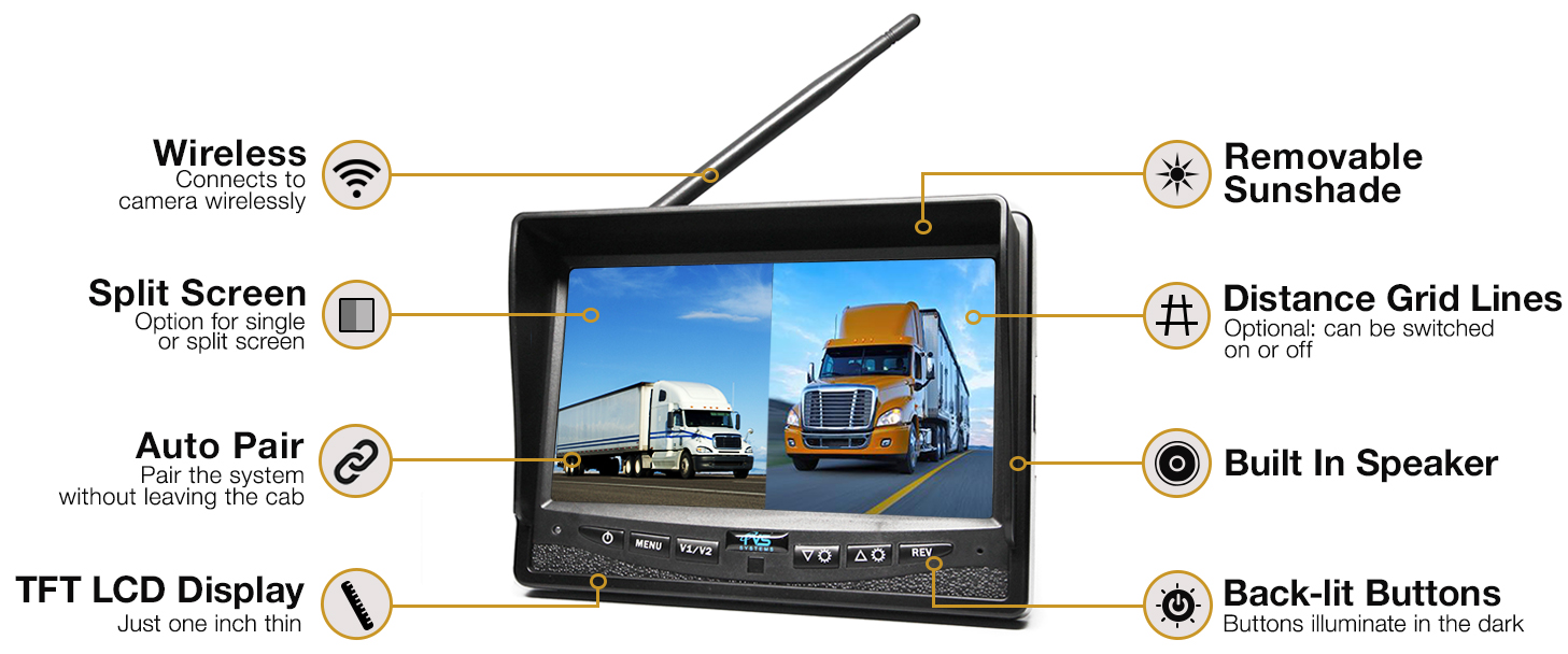 RVS-2CAM Wireless Dual Backup Camera System