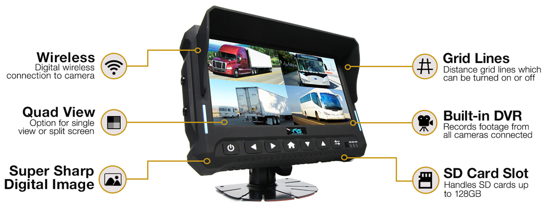 RVS-424W Wireless 7" Quad View Monitor with Built-in DVR RVS-424W Wireless 7" Quad View Monitor with Built-in DVR