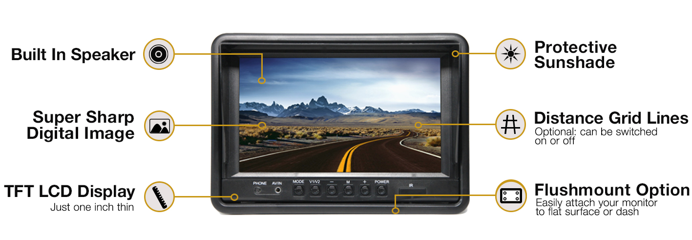 RVS-6139N 9" TFT LCD Digital Color Rear View Monitor RVS-6139N 9" TFT LCD Digital Color Rear View Monitor