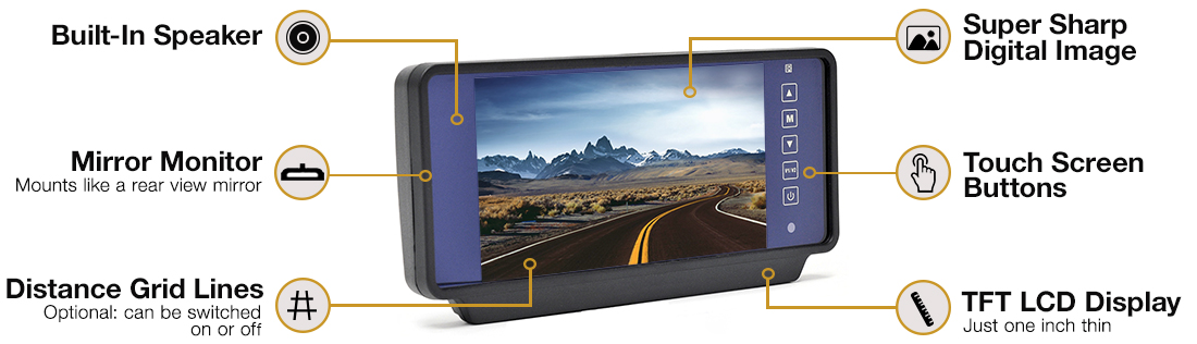 Monitor Highlights Monitor Highlights