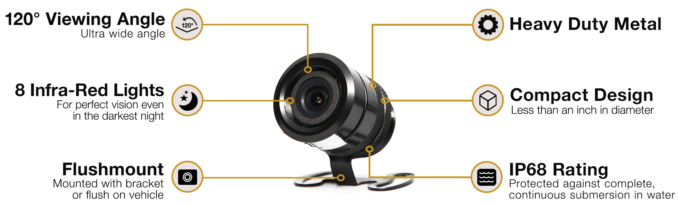 Flush Mount Backup Camera RVS-772