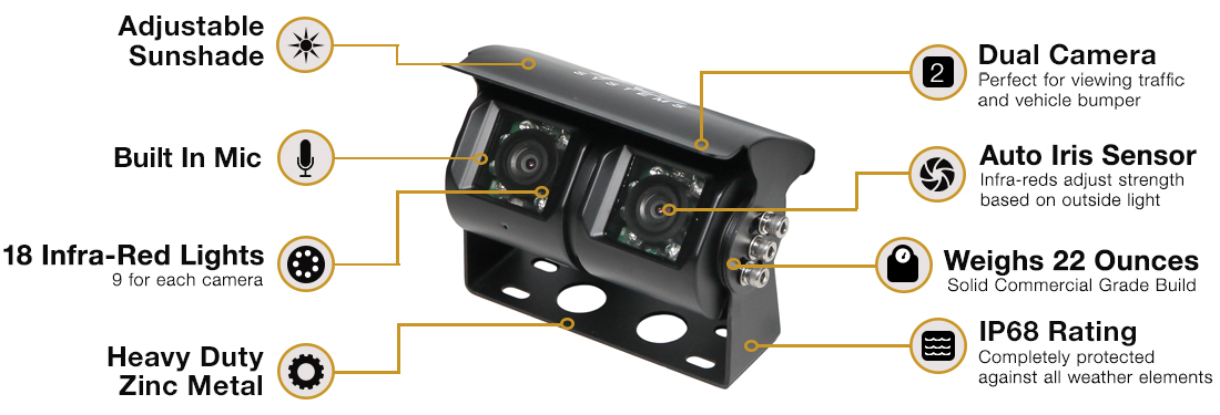 RVS-813 Dual Lens Backup Camera (RCA Connectors)