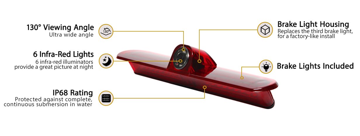 Jason Cap Third Brake Light Rear View Camera RVS-915