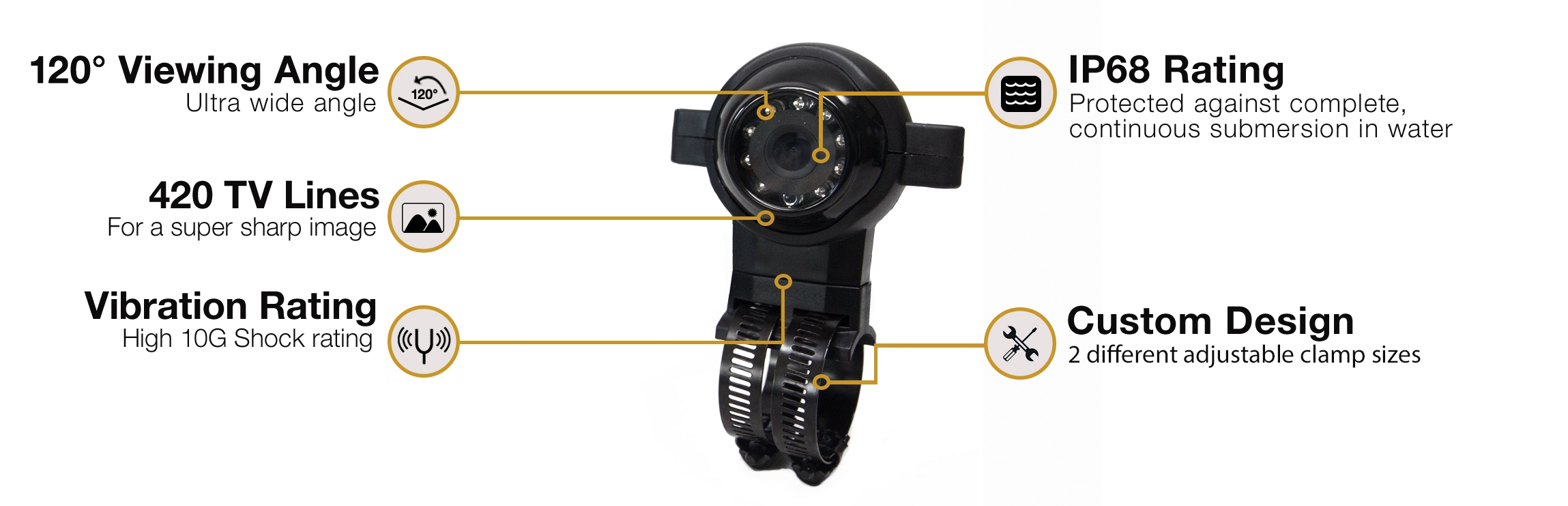 RVS-ARMFR Arm Camera With Clamp