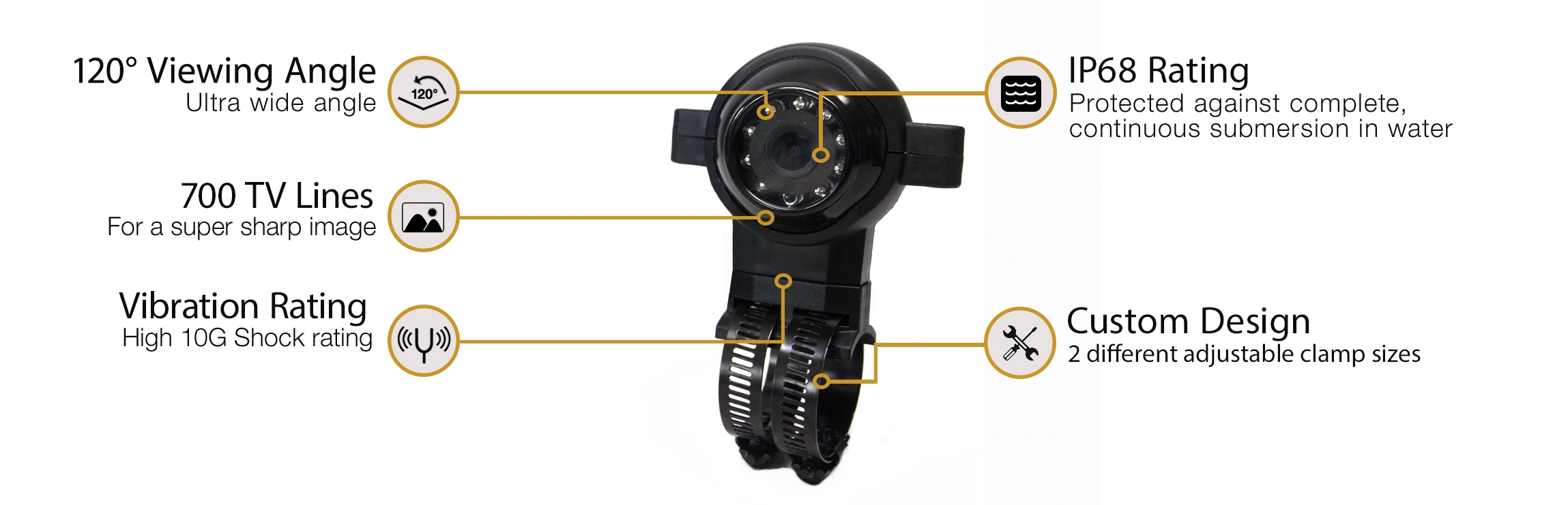 RVS-ARMFR Arm Camera With Clamp RVS-ARMFR Arm Camera With Clamp