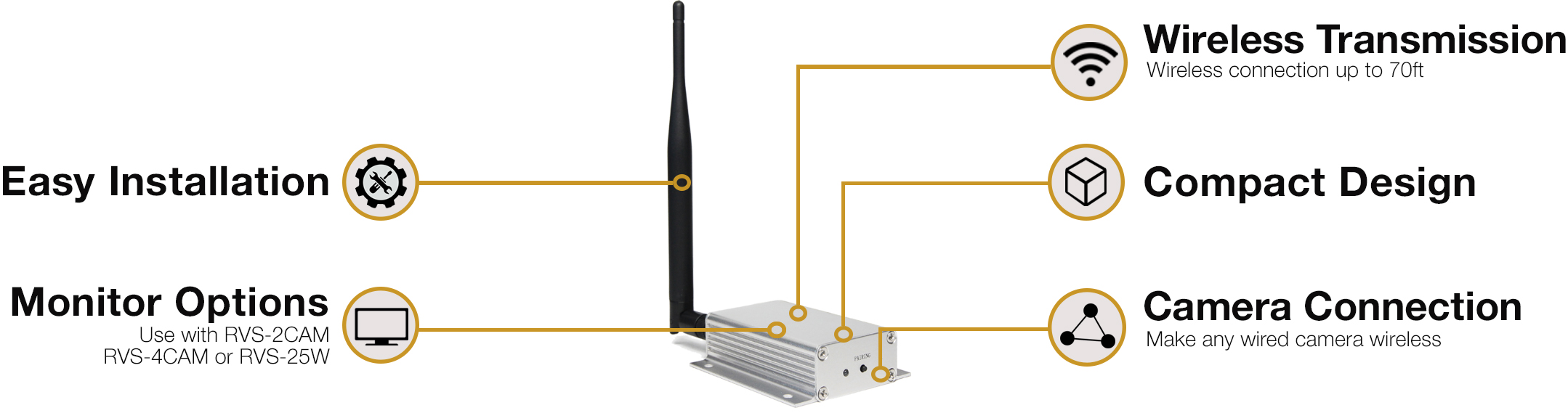 RVS-DS Wireless Transmitter RVS-DS Wireless Transmitter