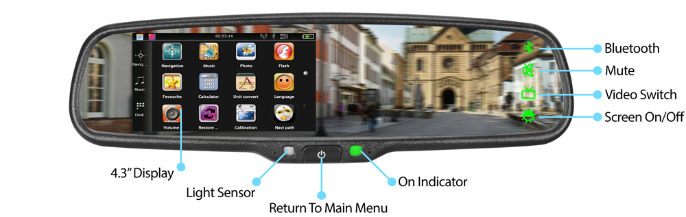 G-SERIES Rear View Replacement Mirror Monitor with Navigation and Bluetooth RVS-NAVBT G-SERIES Rear View Replacement Mirror Monitor with Navigation and Bluetooth RVS-NAVBT