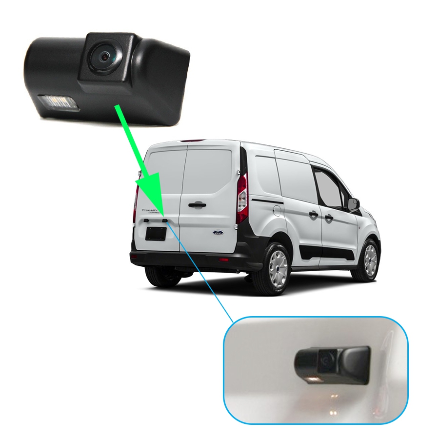RVS-Transit Placement RVS-Transit Placement