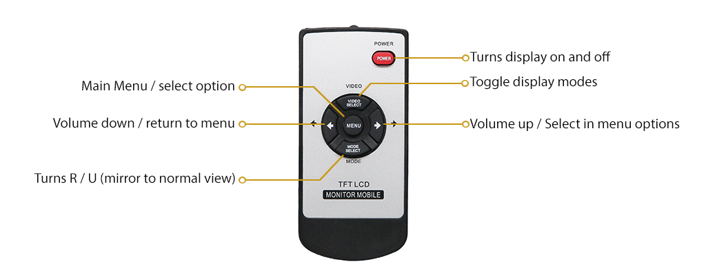 619NQ Remote Control