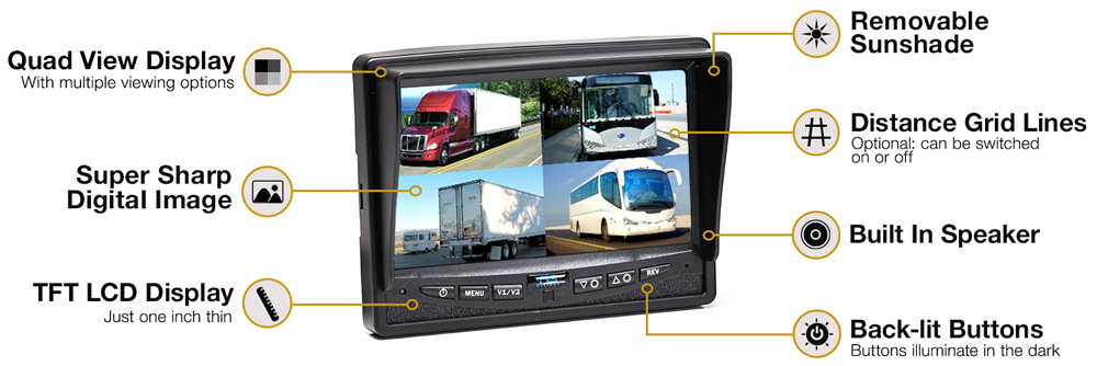 Backup Camera System | Four Camera Setup with Quad View Display RVS-062710