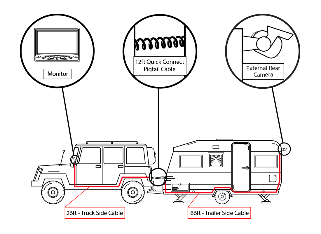 Backup Camera System with Trailer Tow Quick Connect Kit RVS-770613-213 Backup Camera System with Trailer Tow Quick Connect Kit RVS-770613-213