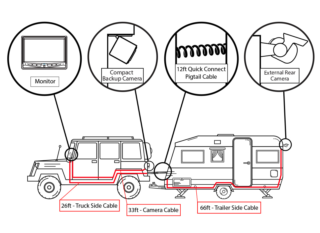Backup Camera System | Two Camera Setup with Trailer Tow Quick Connect Kit RVS-776614-213 Backup Camera System | Two Camera Setup with Trailer Tow Quick Connect Kit RVS-776614-213