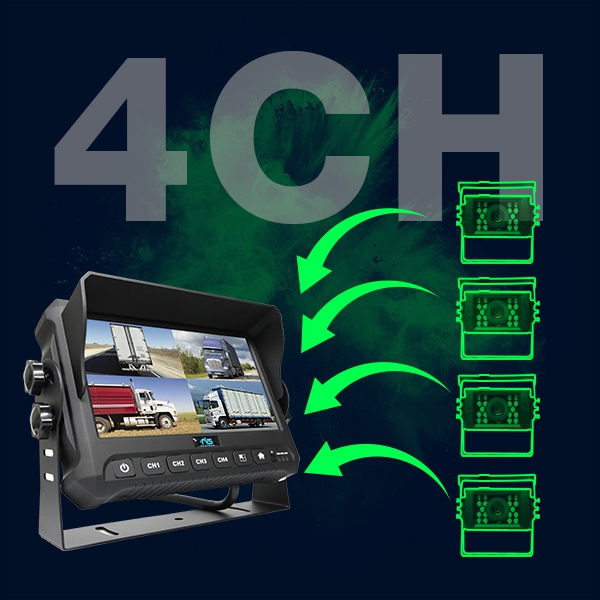7" Digital Quad View Color Monitor with Built-In DVR | RVS-3710-DVR 7" Digital Quad View Color Monitor with Built-In DVR | RVS-3710-DVR