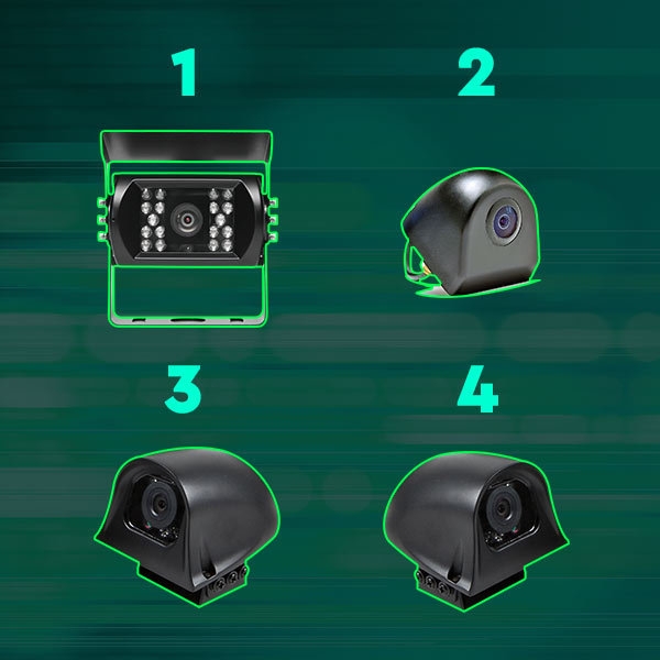 Backup Camera System For Tractor-Trailer with Integrated Sensors | 4 Camera Setup