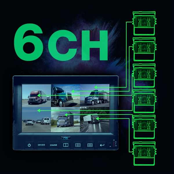 9 Inch Monitor with DVR RVS-96D 9 Inch Monitor with DVR RVS-96D